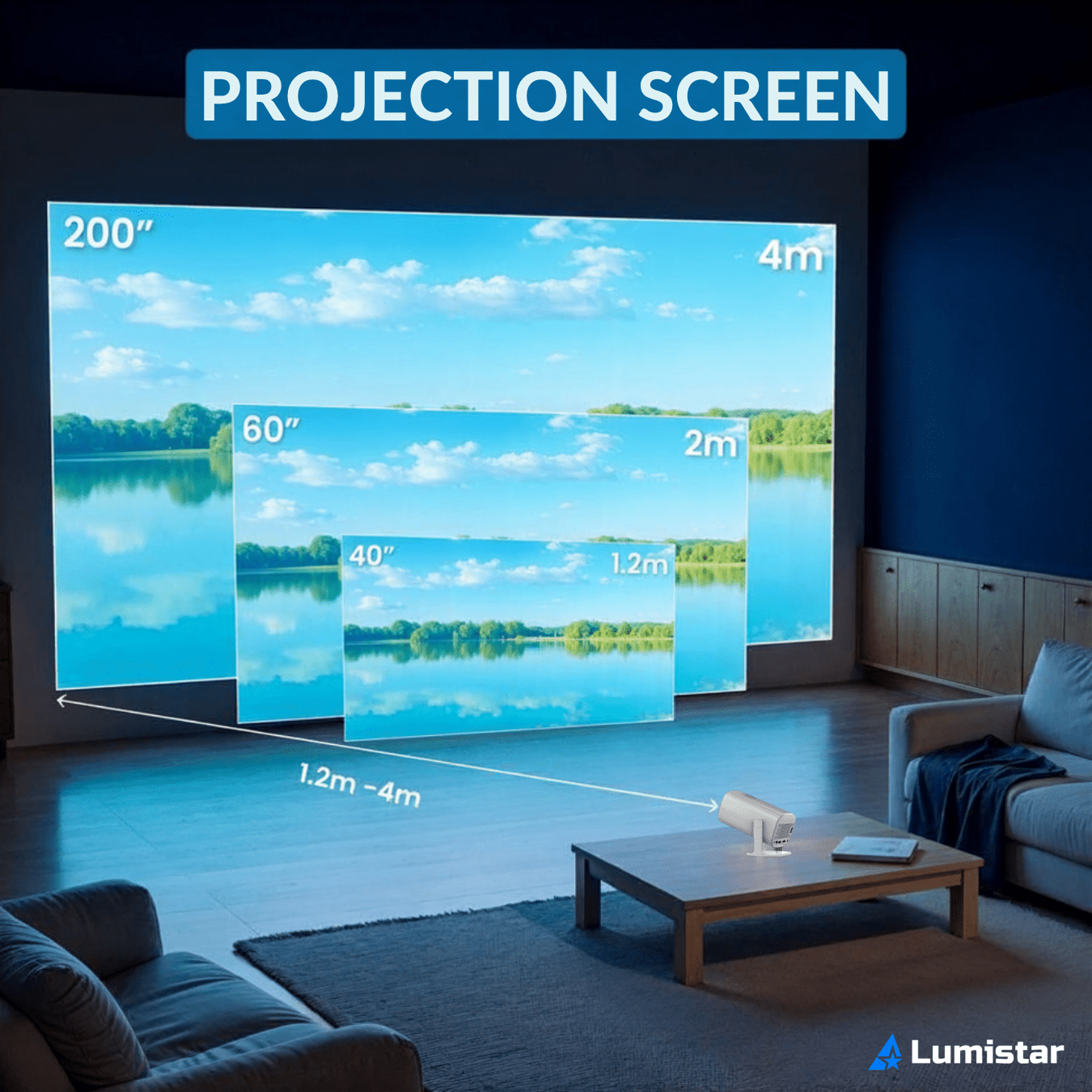 Lumistar Pro Mini Beamer projectie scherm