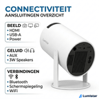 Lumistar Premium Mini Beamer - Create your own Home Cinema with 1000+ Apps! - Lumistar - mini beamer - Lumistar