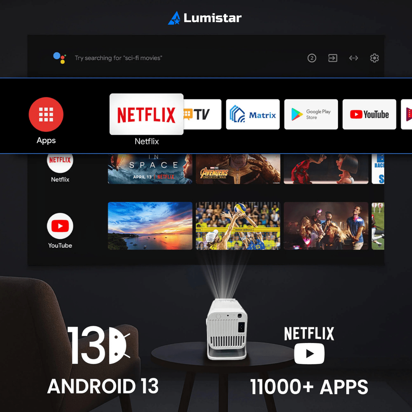 Lumistar Pro+ Mini Beamer android 13 besturingssysteem
