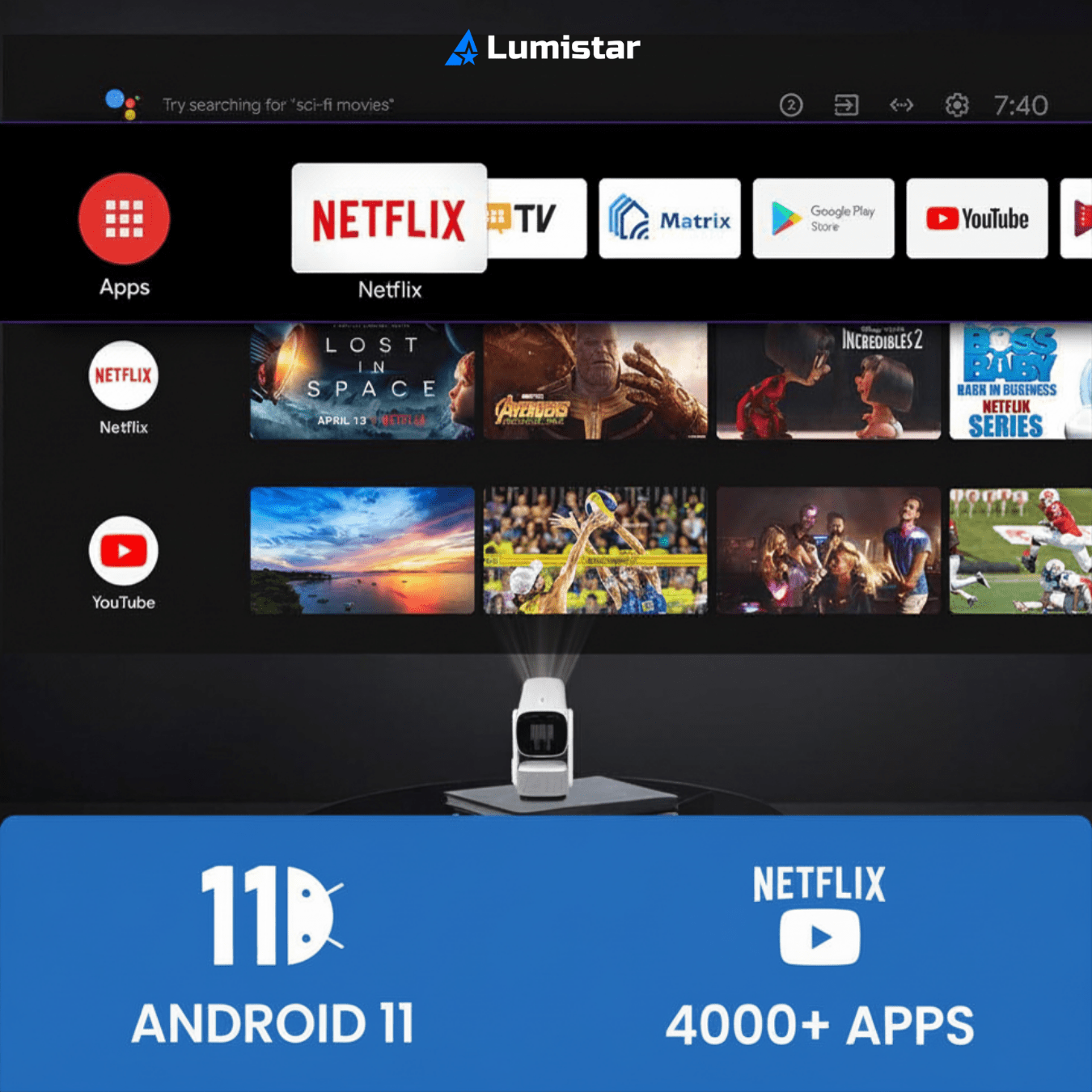 Lumistar Ultra Mini Beamer android 11 besturingssysteem